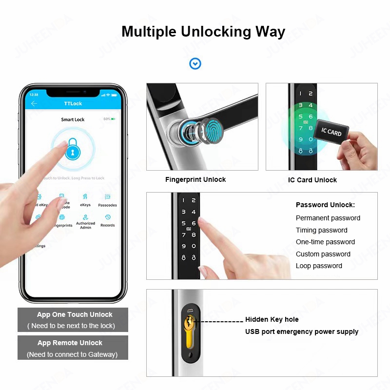 TTLock App Smart Aluminum Door - Furniture Sliding Door Hardware recension och pris